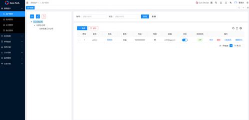 开源新星 GitHub标星20k的Guns框架引领Java应用现代化开发潮流