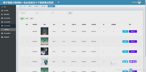 基于微信小程序的旅游景点推荐系统 UniApp应用软件开发实践